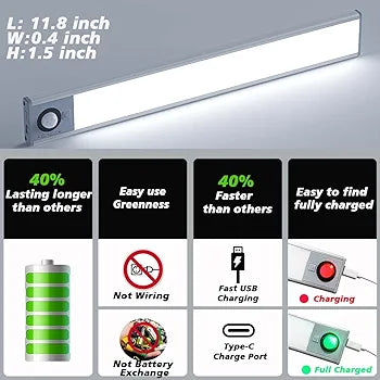 LED MOTION SENSOR CABINET LIGHT