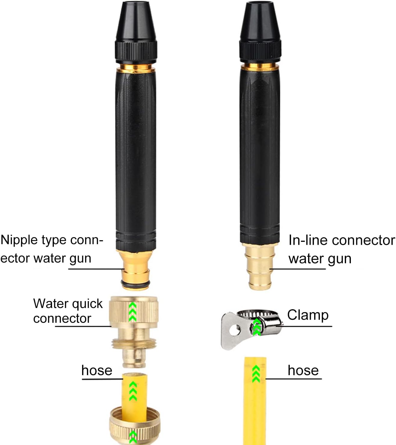 Multi-Functional High-Pressure Water Nozzle