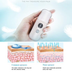 Portable Hydrating Sprayer Beauty Spray Apparatus Humidifier Rechargeable